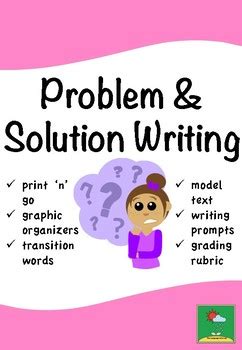 Problem and Soving Writing 的图像结果