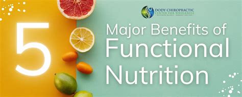 Image result for Functional Nutrition Programs