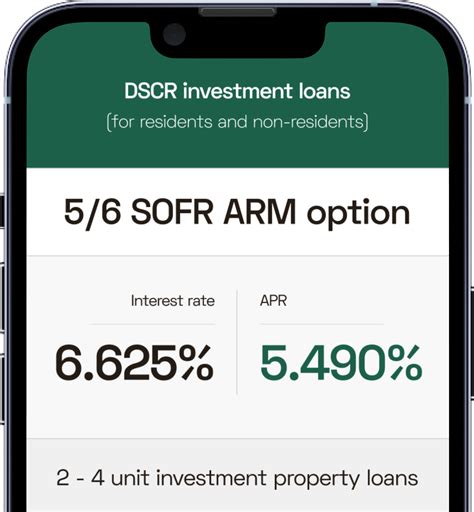 DSCR Mortgage | Debt Service Coverage Ratio Mortgage