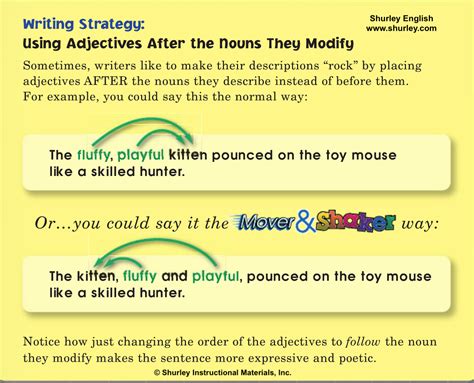 Image result for Grammar Lessons Sentence Structure