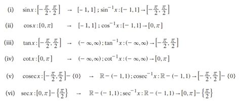 நேர்மாறு முக்கோணவியல் சார்புகள் - வரையறை, சூத்திரம், தீர்க்கப்பட்ட ...