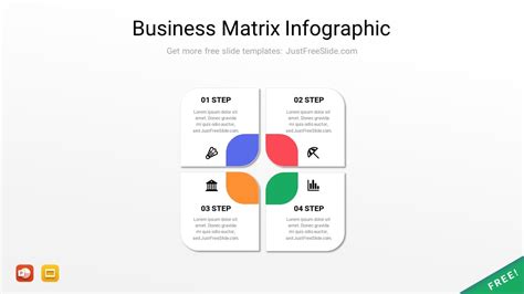 Image result for Business Matrix Example