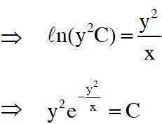 Differential Equation - JEE Main Previous Year Question with Solutions