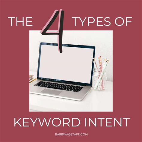 The four types of keyword intent