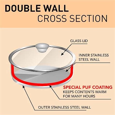Sumeet Smart Serve Stainless Steel Double Wall Insulated Hot Sabji/Gra ...