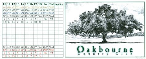 Oakbourne Country Club - Course Profile | Course Database