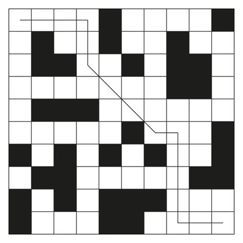 Image result for Dijkstra Algorithm Working Model