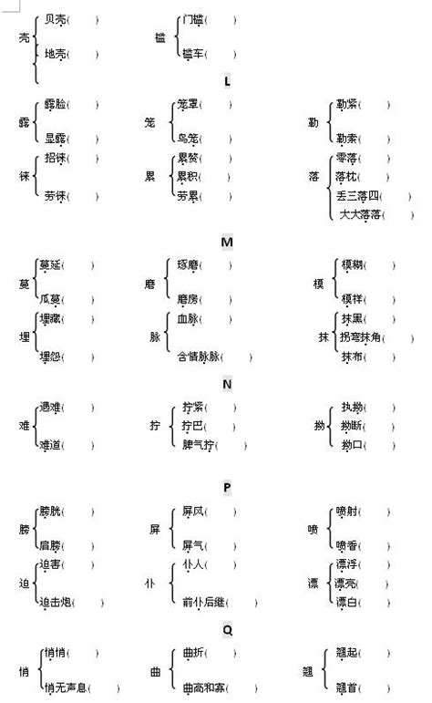 高中语文汉语拼音复习（一）——多音多义字，避免易错，高分必得 - 每日头条