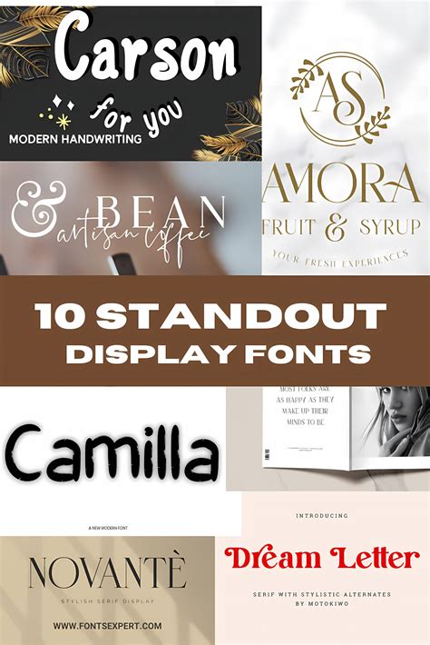 10 Standout Display Fonts to Transform Logos and Brand Identity - Fonts ...