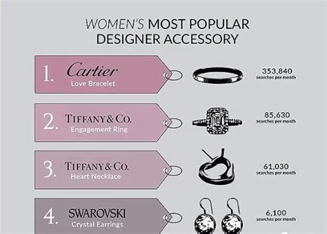 史上最详细，12个主流品牌珠宝首饰推荐_珠宝首饰_什么值得买