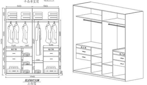 定制衣柜设计必须了解的10个问题：从柜门到抽屉，很全了！_搜狐汽车_搜狐网