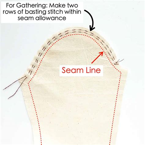 How to Sew a Basting Stitch: Everything You Need to Know - MindyMakes