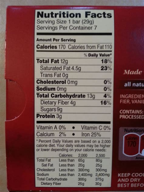 Dark Chocolate Nutrition at Krystal Emmett blog