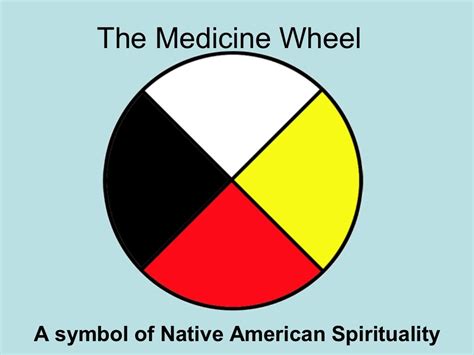Medicine Wheel Color Symbolism Explained