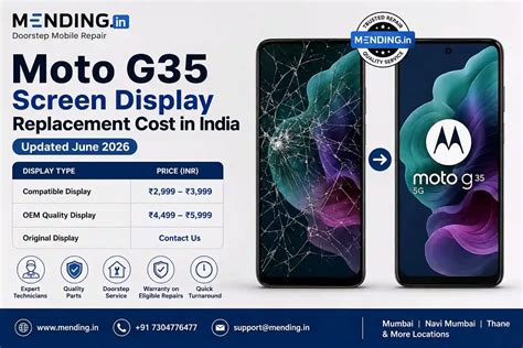Samsung Galaxy S24 5G Screen Replacement Cost in India | Mobile Repair ...