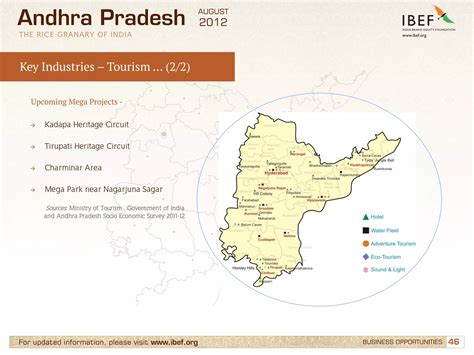 Infrastructure in Andhra Pradesh, Industries in Andhra Pradesh, GSDP | PDF