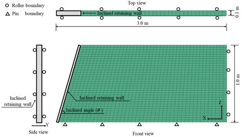 Theoretical Analysis of the Active Earth Pressure on Inclined Retaining ...
