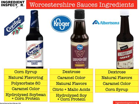 WHAT'S IN LEA & PERRINS WORCESTERSHIRE SAUCE? — Ingredient Inspector
