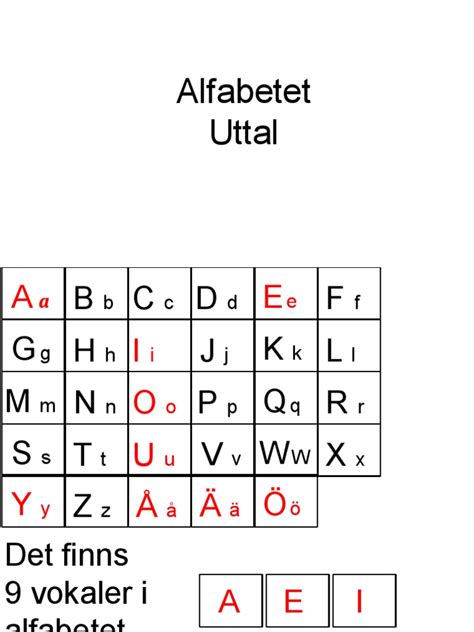 Swedish Language 的图像结果