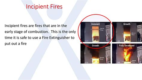 Emergency response plan | PPSX