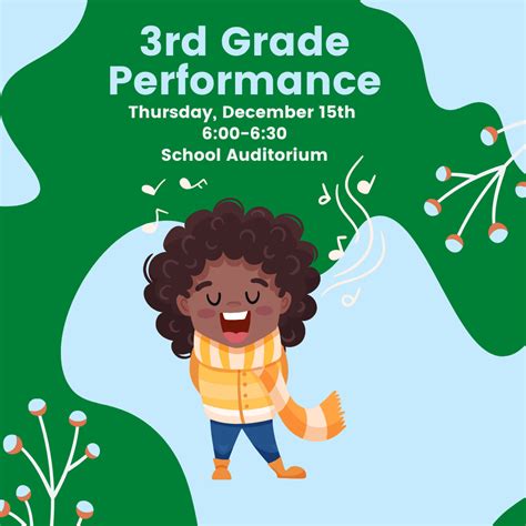 Third Grade Performance – Sylvan Park Paideia Elementary School