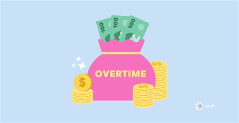 A guide to overtime pay - SEEK