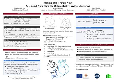 A* Algorithm Poster 的图像结果