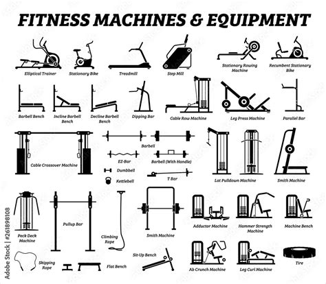 Different Types of Exercise Machines 的图像结果