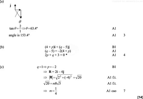 Dynamics - F = ma on a Slope Questions - Revisely