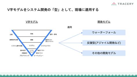 Image result for Hospital Chart Note Example