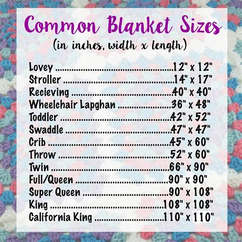78 BABY BLANKET DIMENSIONS CHART