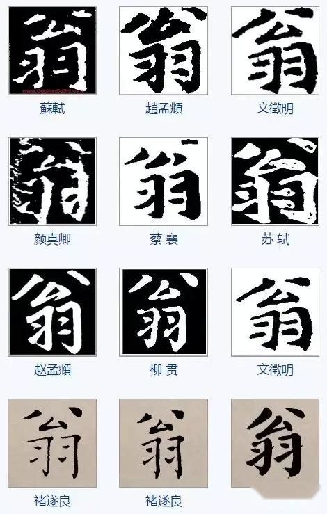 解讀中華百家姓氏中世界至德十二姓之翁姓 - 每日頭條