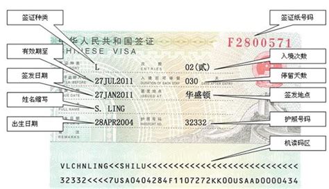 意大利再入境签证Re-entry visa留学生办理攻略 - 知乎