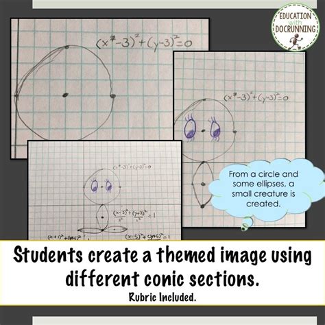 Image result for Pre Calculus Project Proposal Ideas