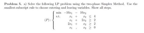 Image result for Solve LP Problem Using Simplex Method