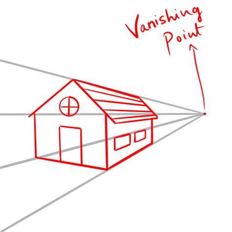 How to Draw Anything From Scratch: Perspectives - FeltMagnet