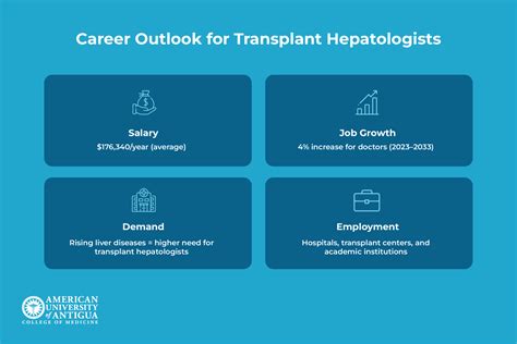 What Is A Hepatologist