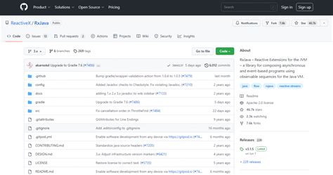 Image result for Java Reactive Programming Book