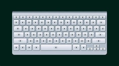 Image result for How to Underscore On Computer Keyboard