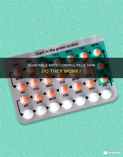 Seasonale Birth Control Pills: How Do They Work? | ShunChild