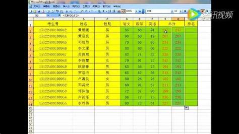 简洁学校学生成绩表EXCEL模板下载_EXCEL_图客巴巴