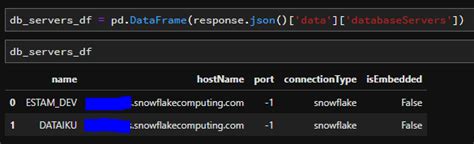 Image result for Tableau Metadata API