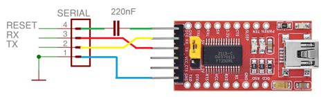 ATmega328 Programmer 的图像结果
