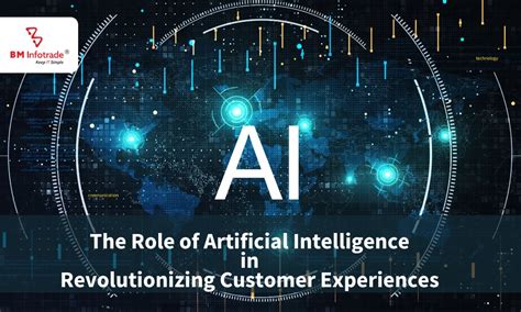 The Role of Artificial Intelligence in Customer Experiences