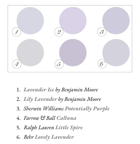 Lavender Paint Color Inspiration