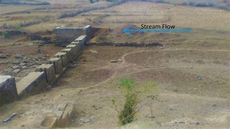 Groundwater in Bundelkhand: Unique geological features in upper Ken ...