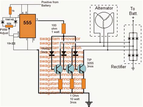 Image result for Computer Vision Face Reconsation Using Machine Learning