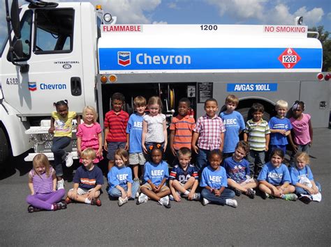 Mrs. Griffies' Kindergarten Class: Auburn University Regional Airport