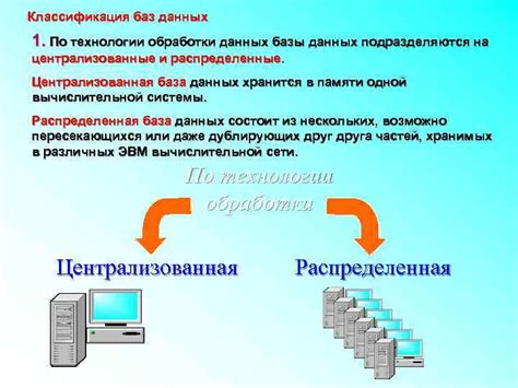 Технологии баз данных План 1 2 3