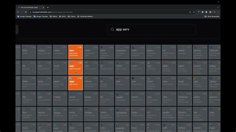 Azure Periodic Table 的图像结果